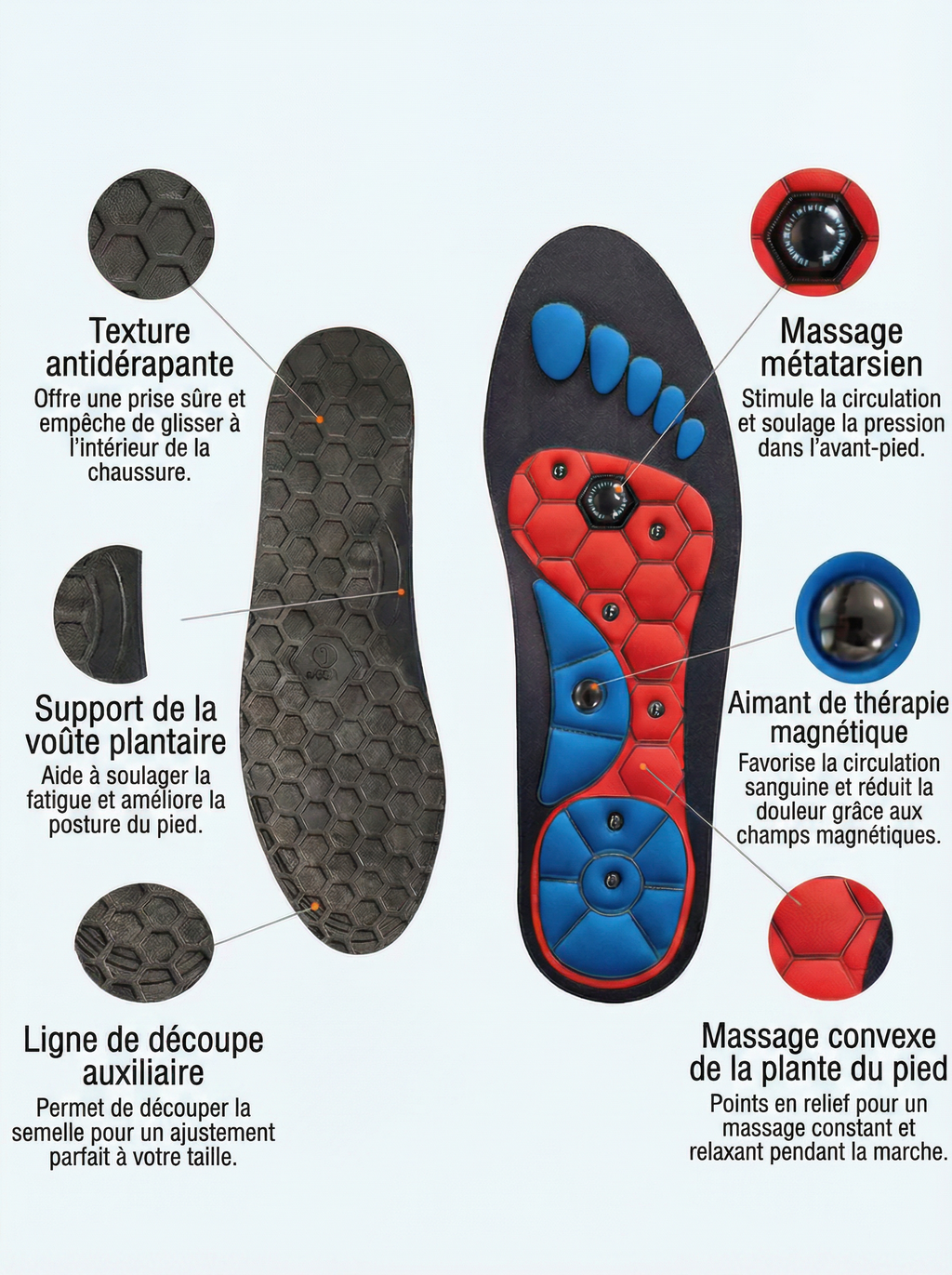 SEMELLES MAGNÉTIQUES ORTHOZEN™