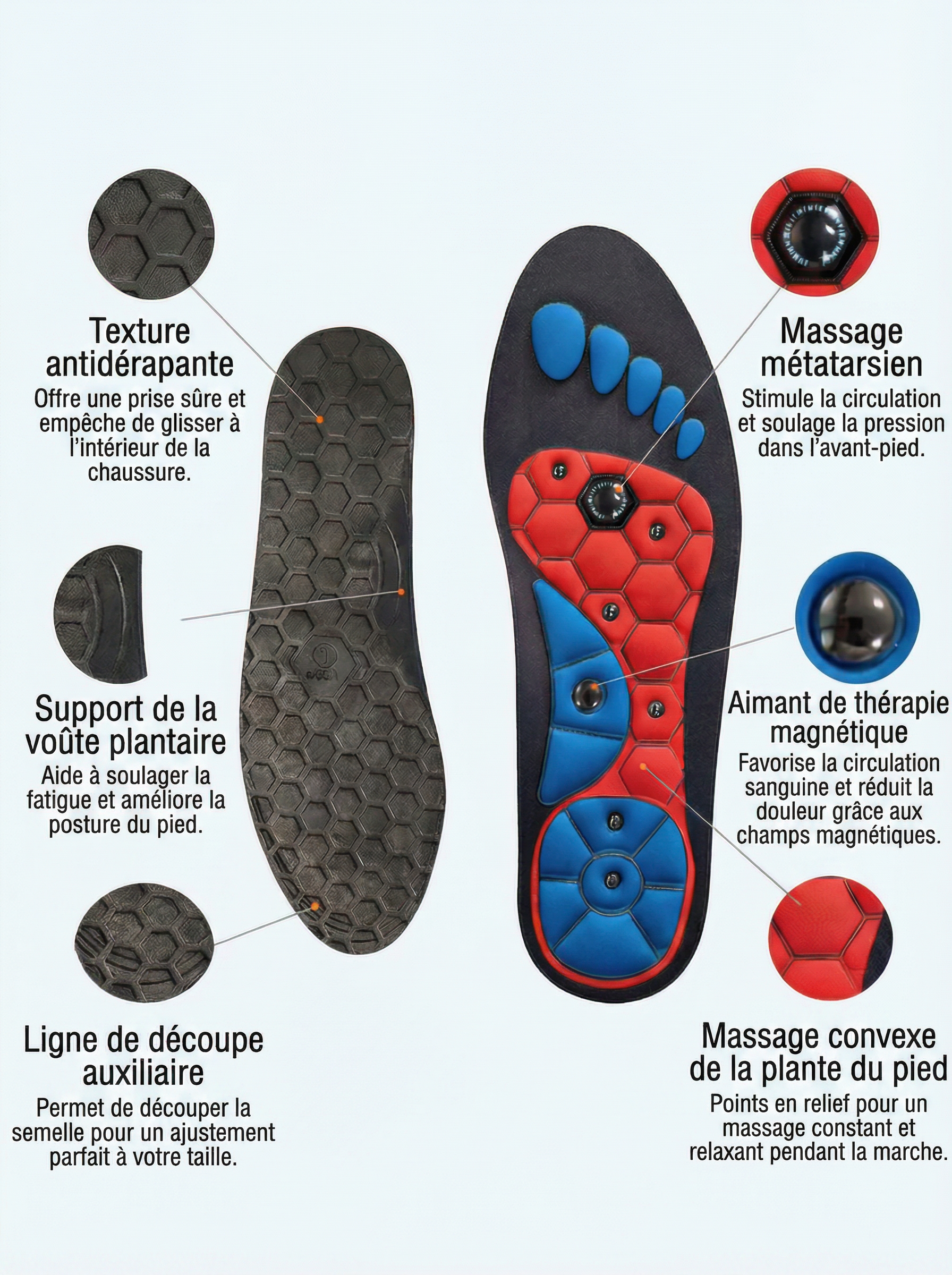 ORTHOZEN™ MAGNETIC INSOLES