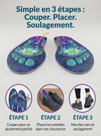 SEMELLES MAGNÉTIQUES ORTHOZEN™