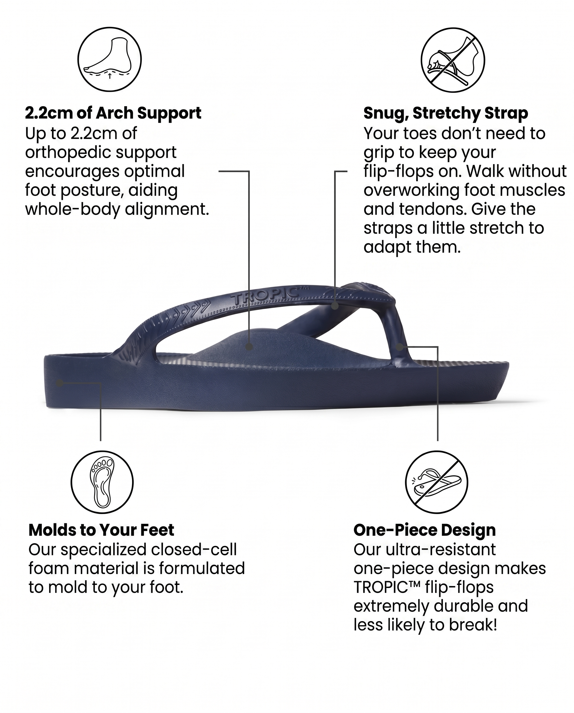 NAVY - TROPIC™ TONGS