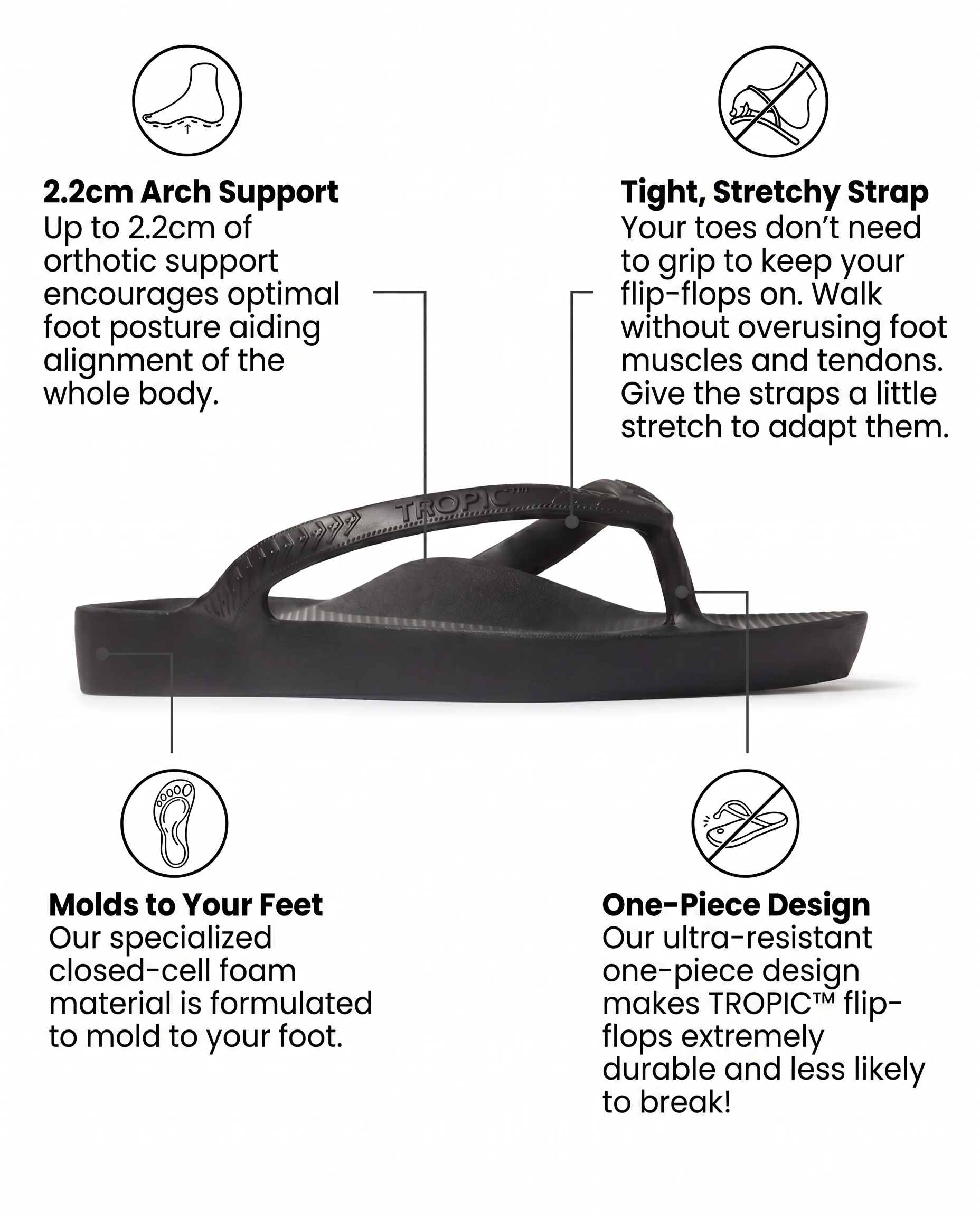 NOIR - TROPIC™TONGS 
