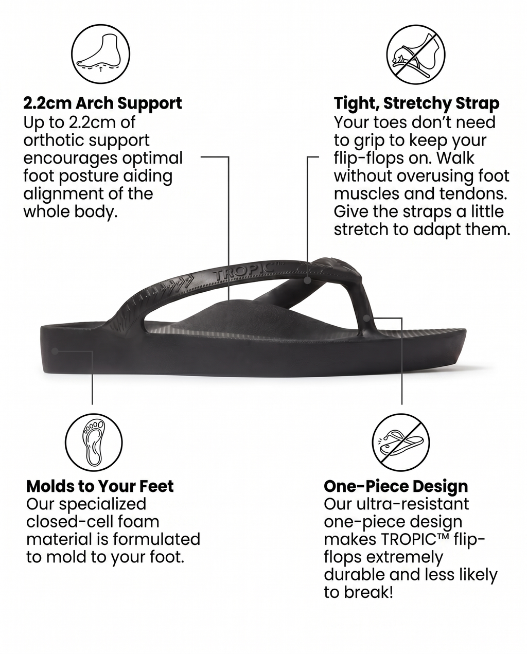 NOIR - TROPIC™TONGS 