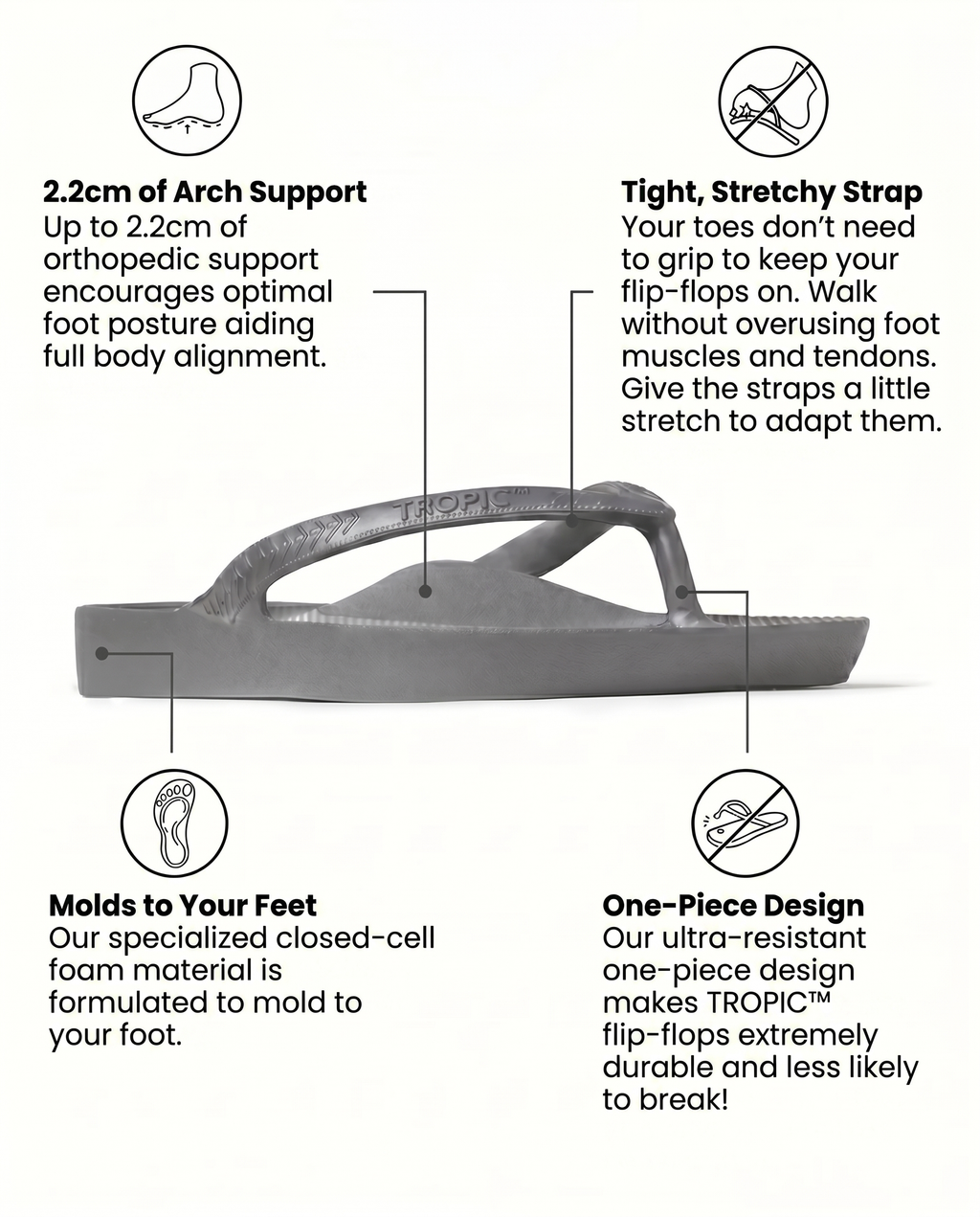 GRIS - TROPIC™ TONGS
