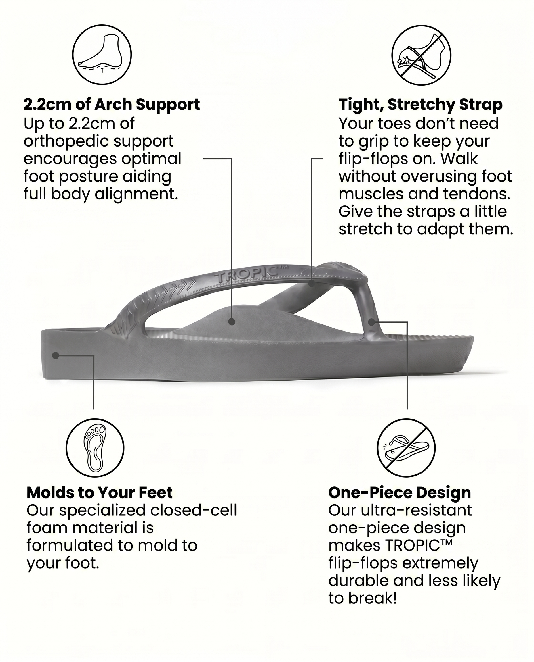 GRIS - TROPIC™ TONGS