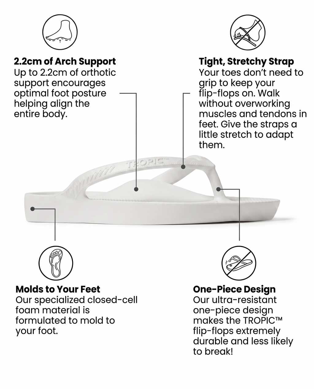BLANC - TROPIC™ TONGS 
