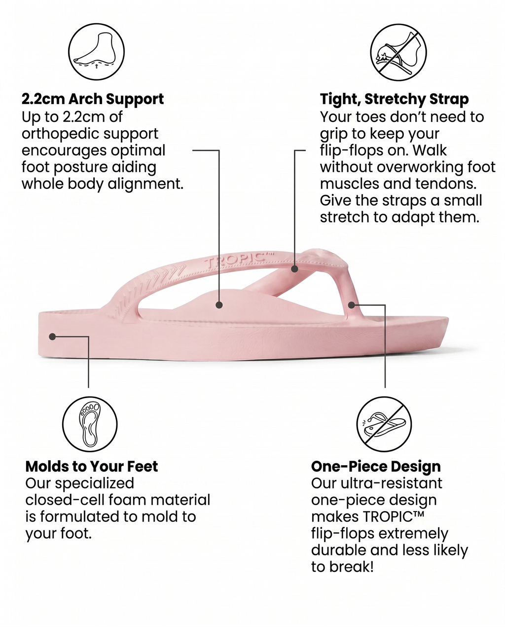 ROSE - TROPIC™ TONGS