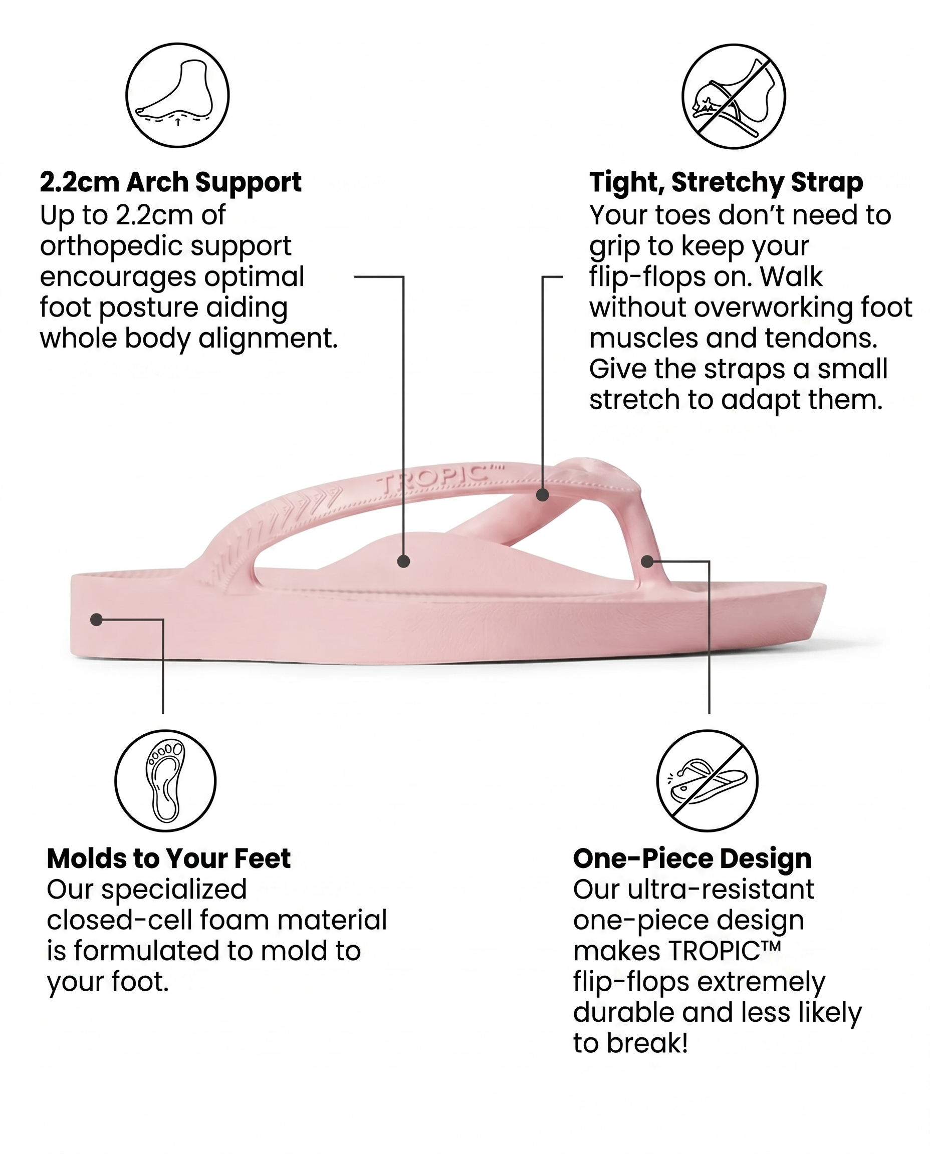 ROSE - TROPIC™ TONGS