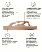 BEIGE - TROPIC™ TONGS