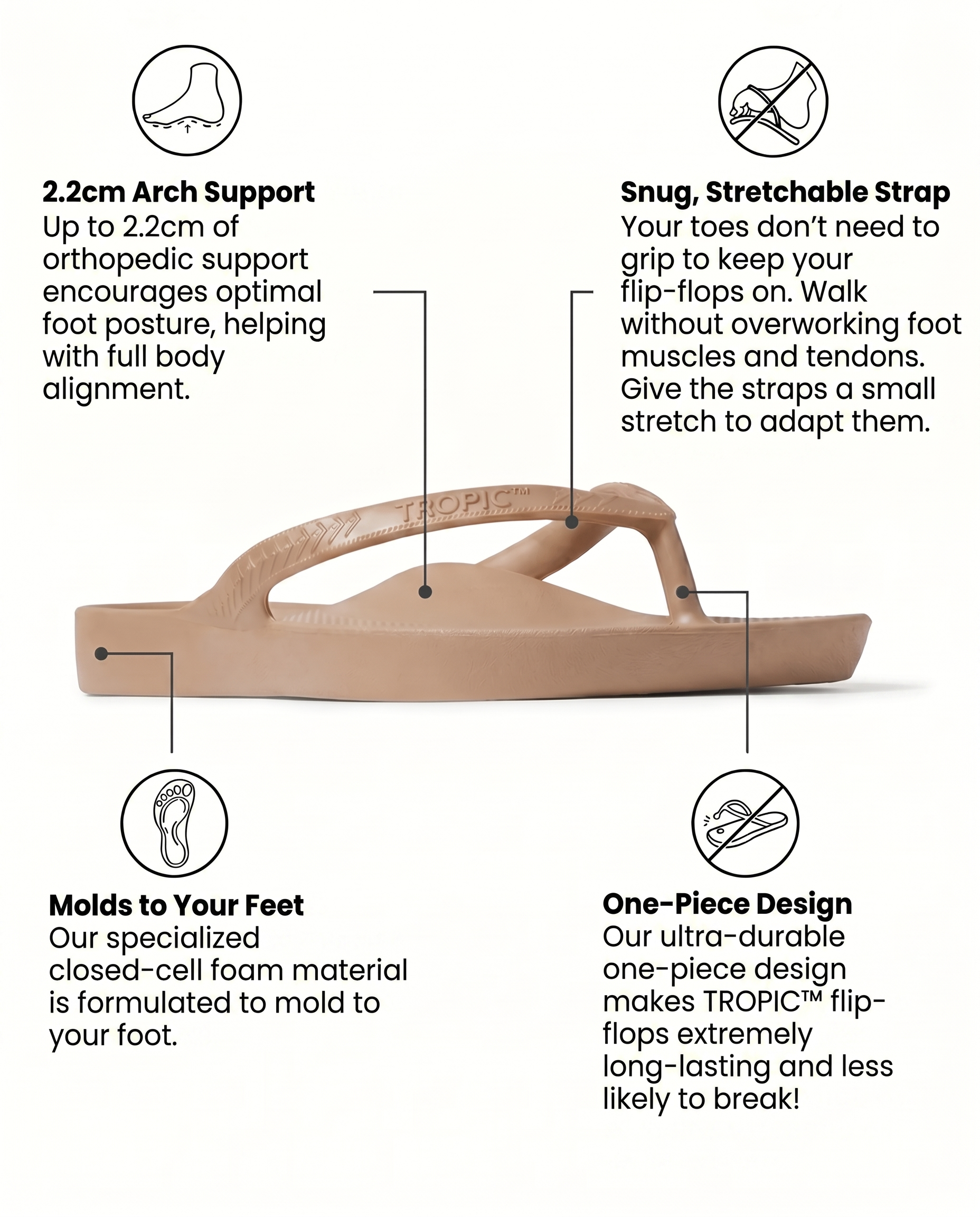 BEIGE - TROPIC™ TONGS
