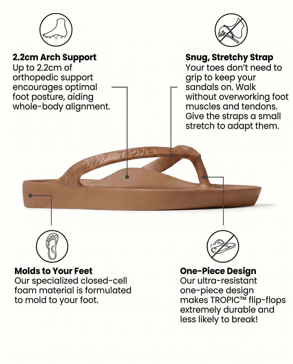BRONZE - TROPIC™ TONGS