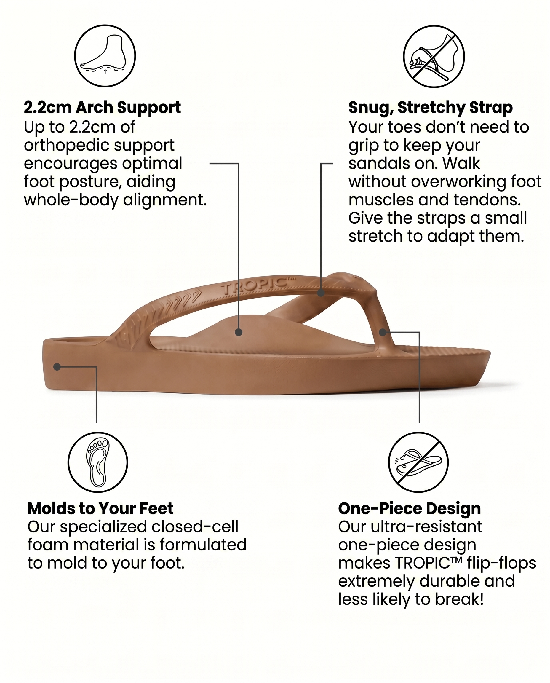 BRONZE - TROPIC™ TONGS