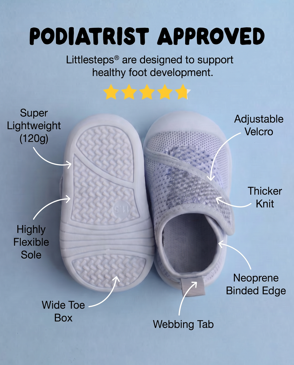 BLUE- LITTLESTEPS™ VELCRO WALKERS