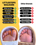 GRAY - LITTLESTEPS™ WALKERS